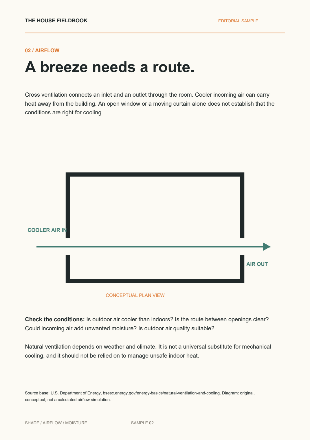 Sample page with a cross ventilation diagram